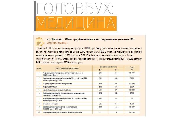 Бухучет платежных терминалов в медучреждении