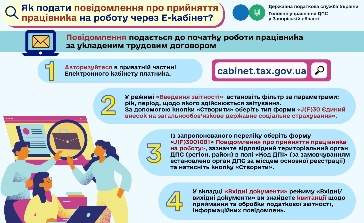 Необхідна документація для працевлаштування в Україні у 2023 році