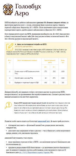 Корпоративна платіжна картка аграрія