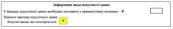 Заповнення Звіту про капітальні інвестиції (форма № 2- інвестиції (квартальна))