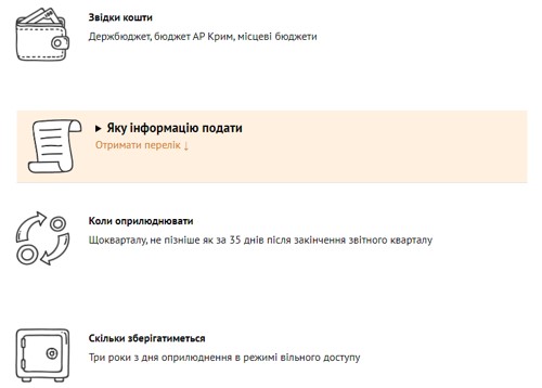 Де та як КНП оприлюднює інформацію про використання публічних коштів