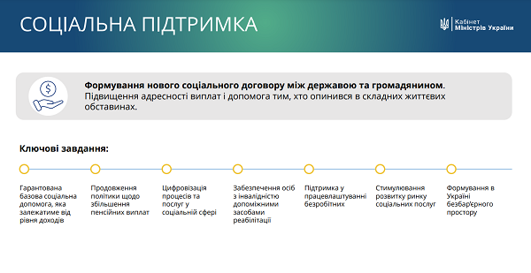 Уряд затвердив План пріоритетних дій на 2023 рік