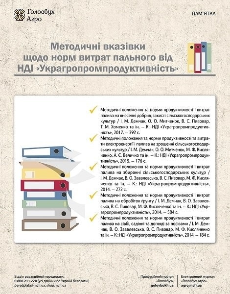 Методичні вказівки щодо норм витрат пального від НДІ «Украгропромпродуктивність»