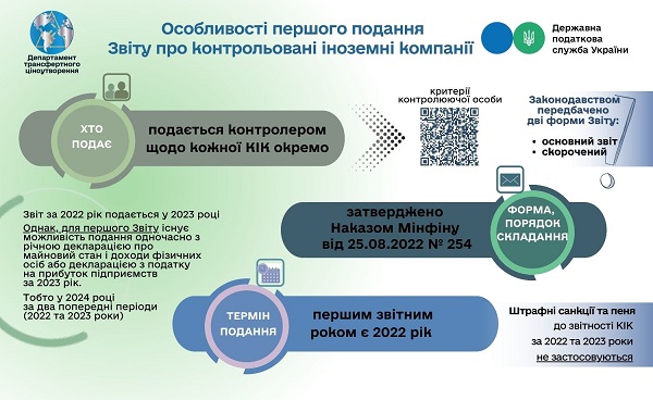 Особливості першого подання Звіту про контрольовані іноземні компанії