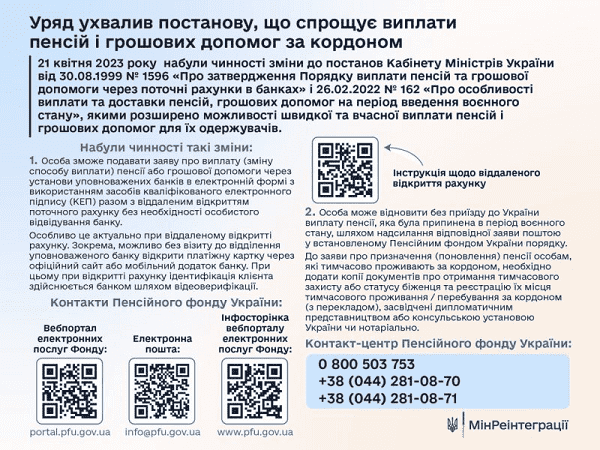 Пенсіонери за кордоном зможуть отримувати пенсію шляхом міжнародного переказу