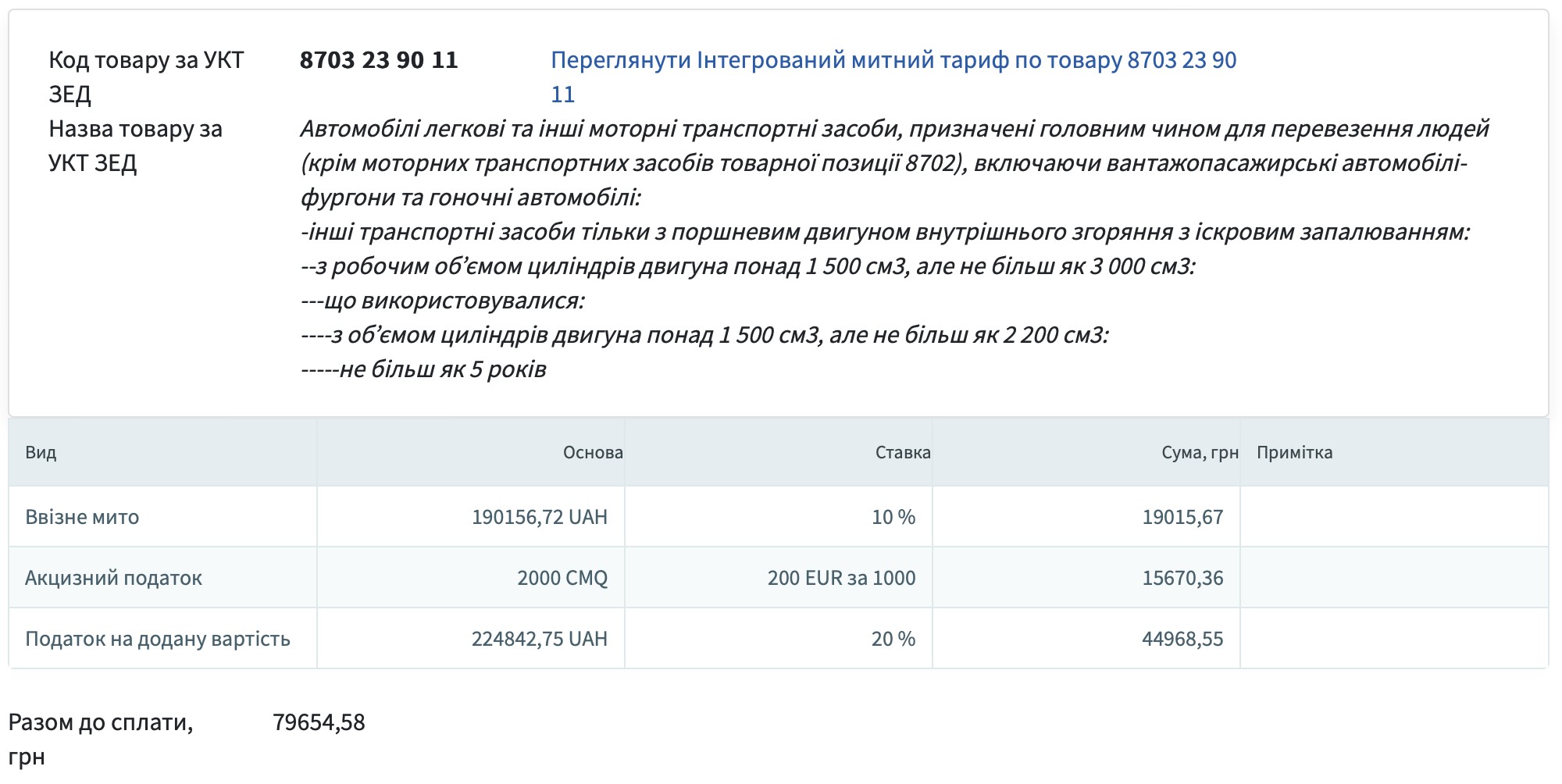 Таможенный калькулятор 2023 на авто