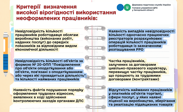 Держоргани взялися за пошук неоформлених працівників