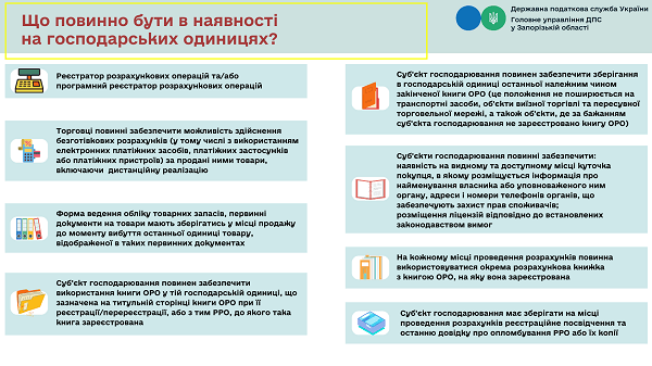 Перелік обов’язкових документів для застосування РРО на господарській одиниці