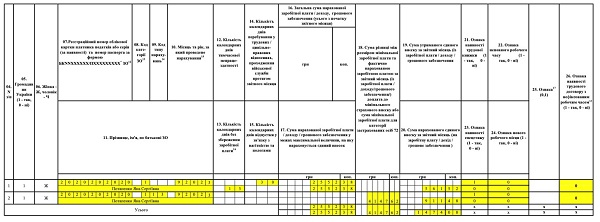 Додаток Д1: відпустка за власний рахунок повний місяць