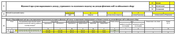 Як заповнити Додаток 4ДФ за умовами Прикладу 1