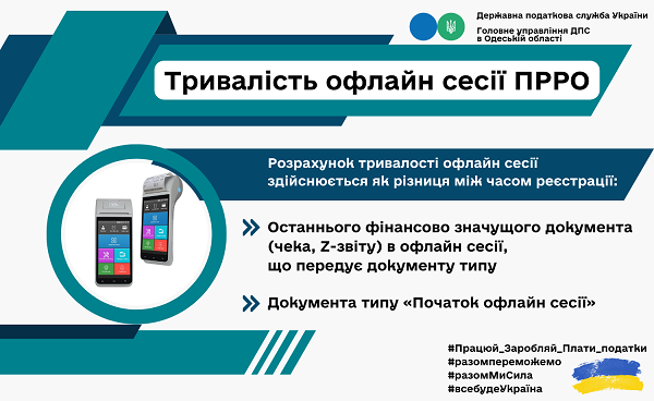 Як розрахувати тривалість офлайн сесії ПРРО