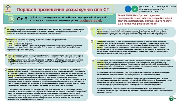 Які основні правила під час здійснення розрахунків із покупцями