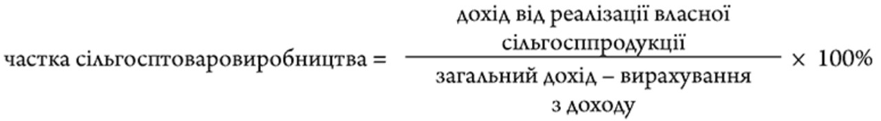 Як аграрію не втратити статус спрощенця в 2024 році