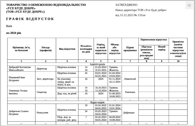 Як скласти графік відпусток на 2024 рік