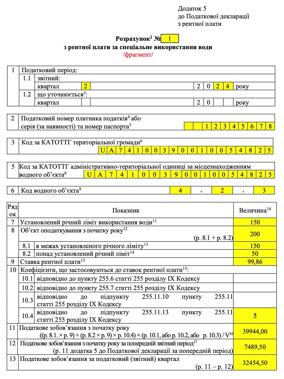 Приклад розрахунку рентної плати за спецводокористування