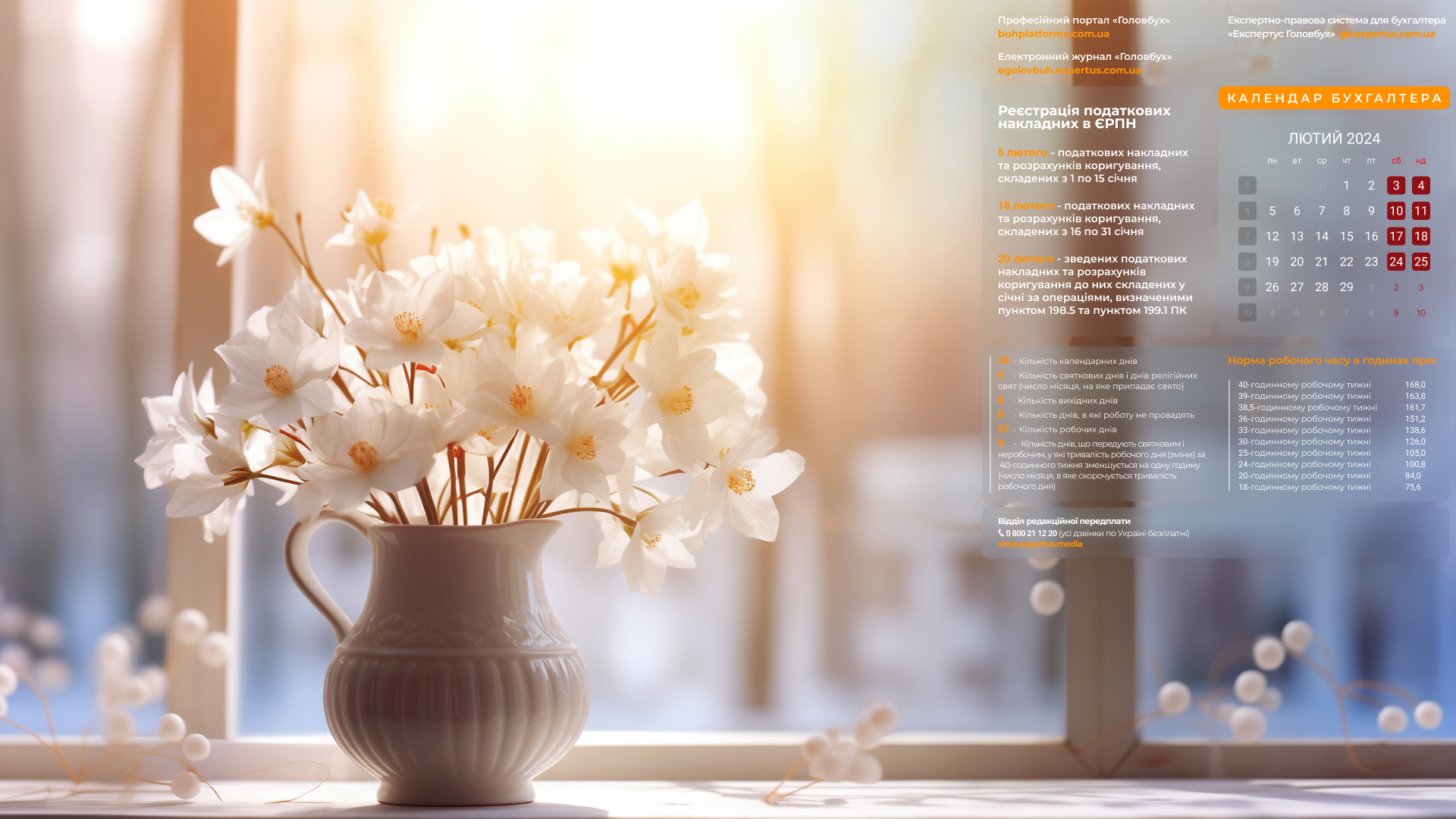 Миколая 2025 за новим календарем