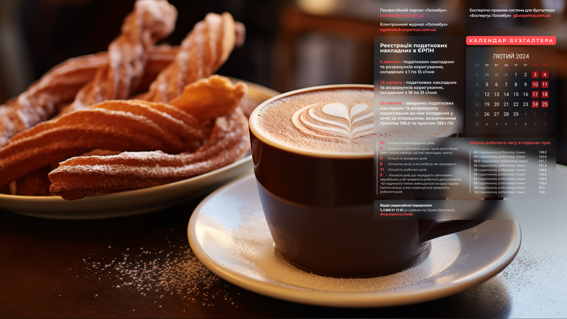 Миколая за юліанським календарем