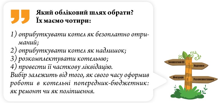 Компонентний облік основних засобів у КНП