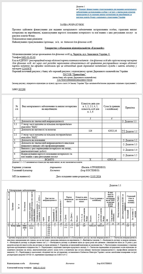 оплата декретної відпустки