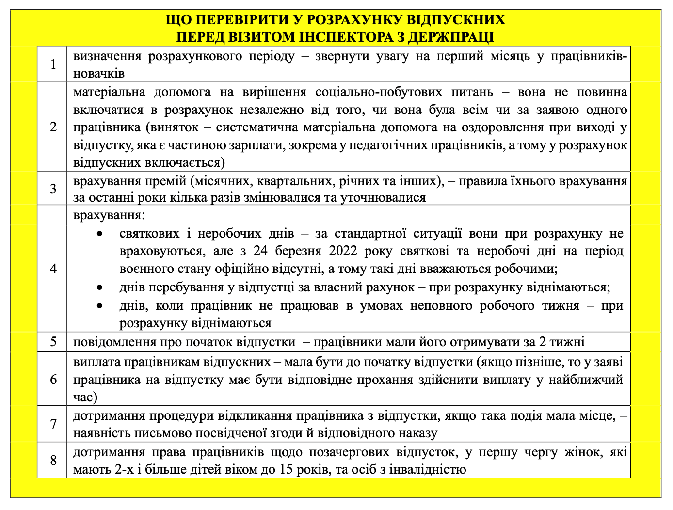 Що перевірити у розрахунку відпускних