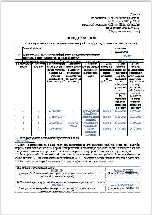 ЗРАЗОК Повідомлення про прийняття працівника на роботу