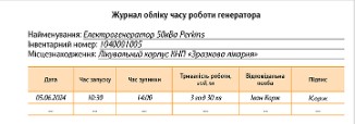 Журнал обліку часу роботи генератора