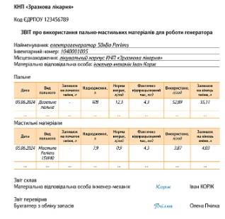 Звіт про використання ПММ для роботи генератора