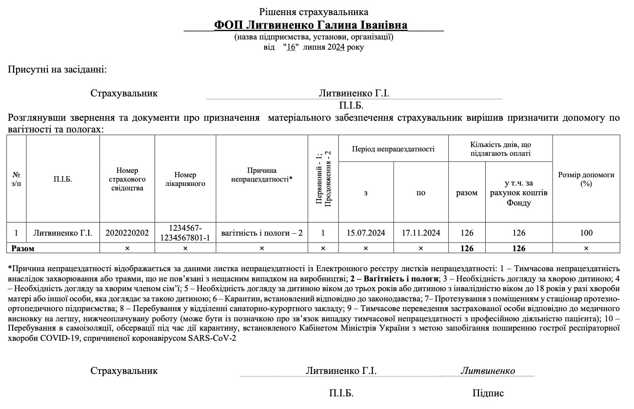 Образец Протокола (решения уполномоченного)