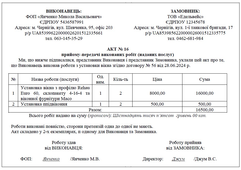 образец Акта выполненных работ