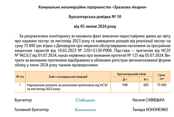 Бухсправка о возврате средств НСЗУ