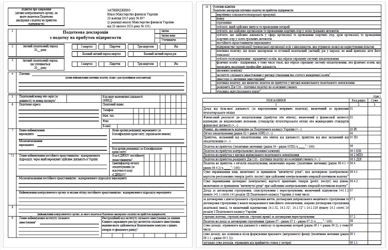 Податкова декларація з податку на прибуток підприємства