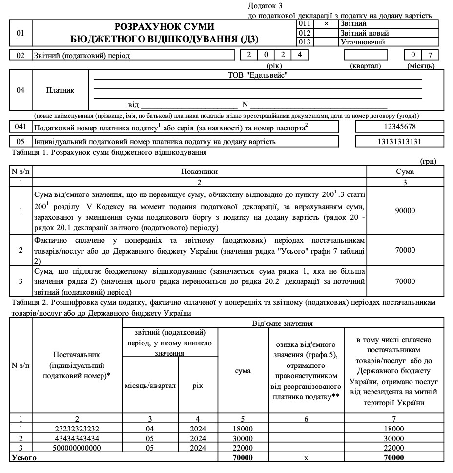 Додаток 3 до декларації з ПДВ для бюджетного відшкодування