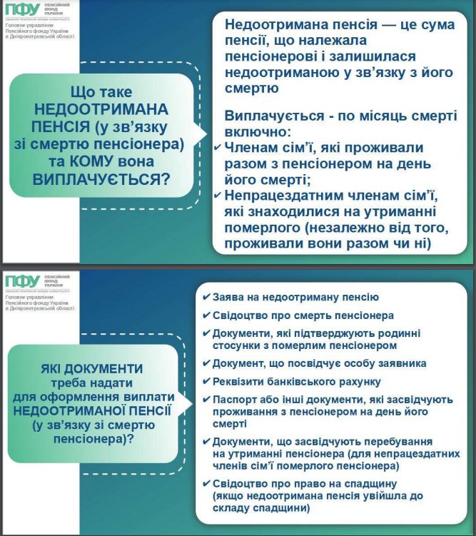 Що таке недоотримана пенсія: роз’яснення ПФУ