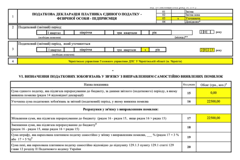 Приклад уточнюючої декларації платника єдиного податку 2 група