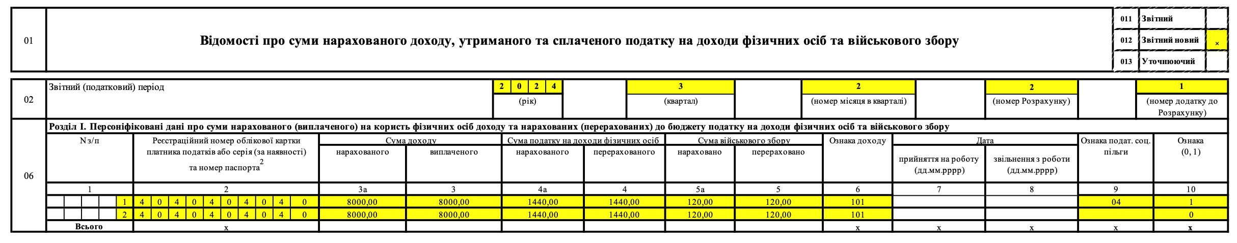 Виправлення помилок у Додатку 4ДФ Податкового розрахунку