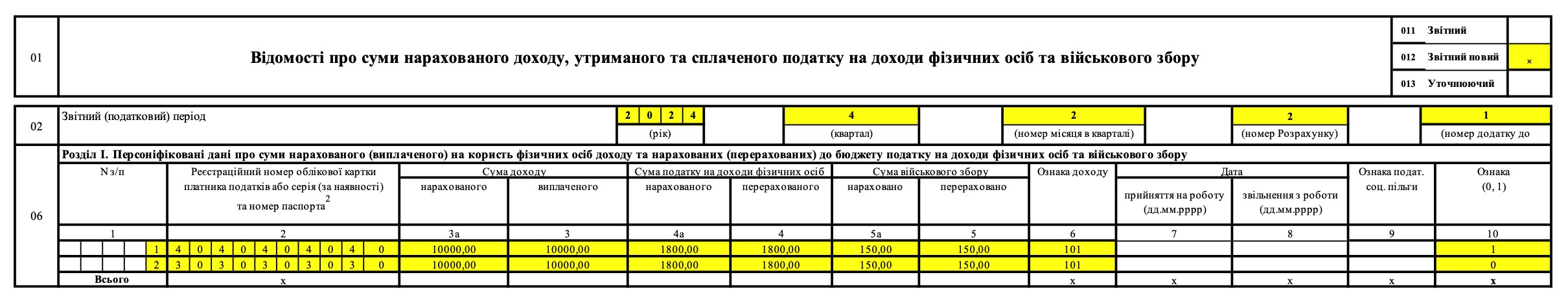 Виправлення помилок у Додатку 4ДФ Податкового розрахунку