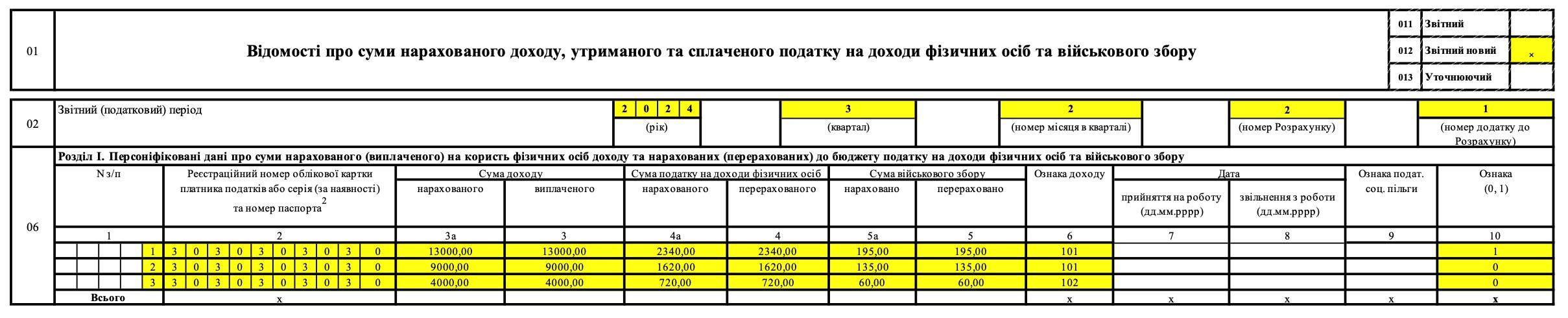 Виправлення помилок у Додатку 4ДФ Податкового розрахунку