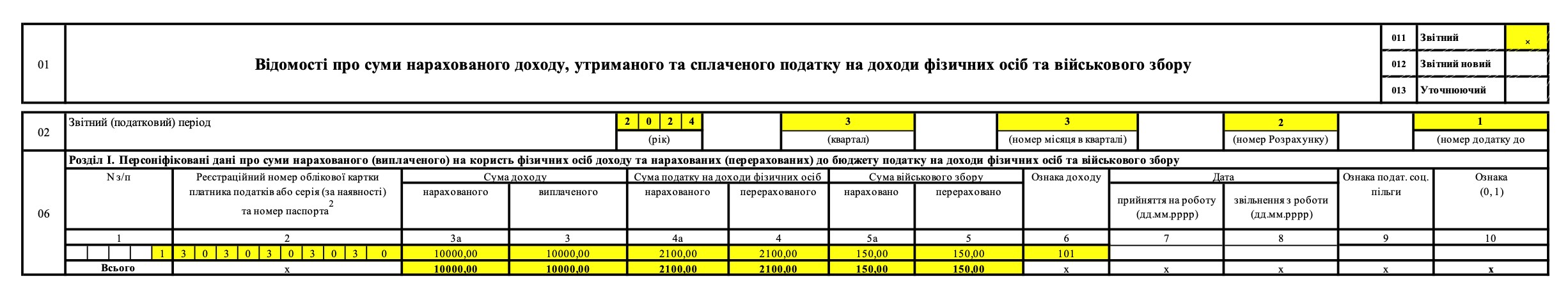 Виправлення помилок у Додатку 4ДФ Податкового розрахунку