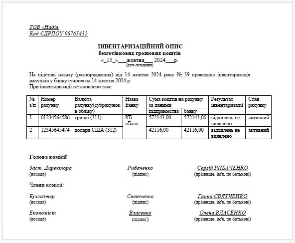 акт инвентаризации денежных средств