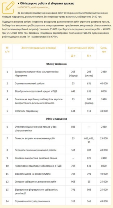 Обліковуємо роботи зі збирання врожаю