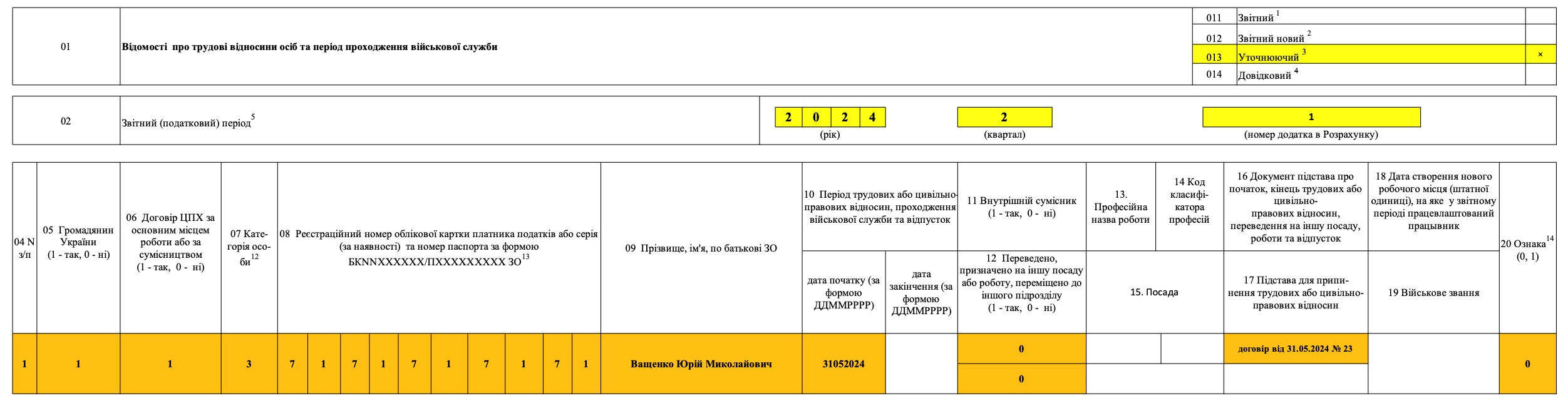 Виправлення помилок у Додатку Д5 Податкового розрахунку