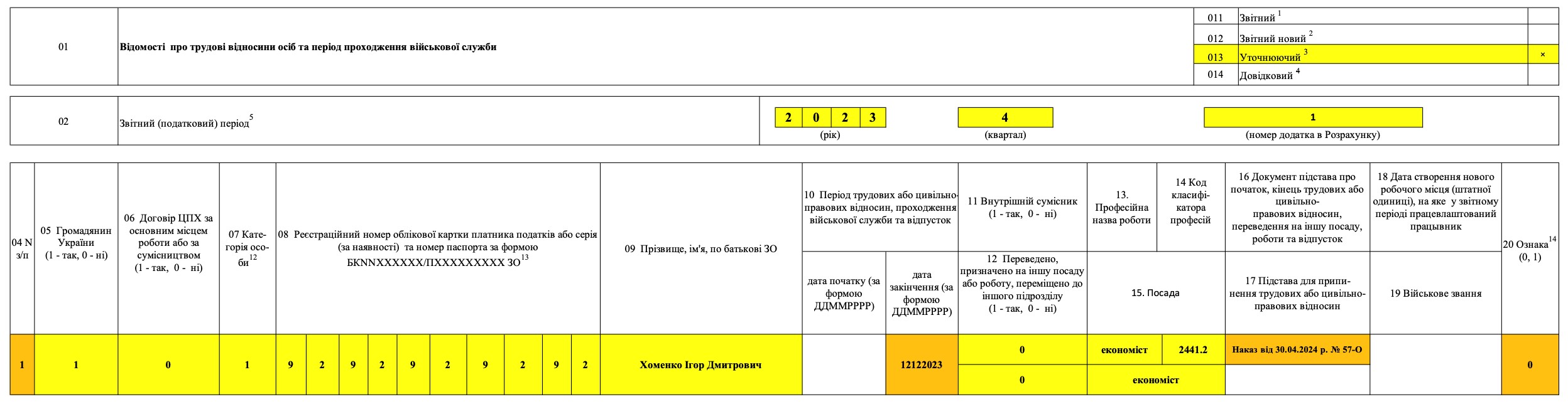 Виправлення помилок у Додатку Д5 Податкового розрахунку