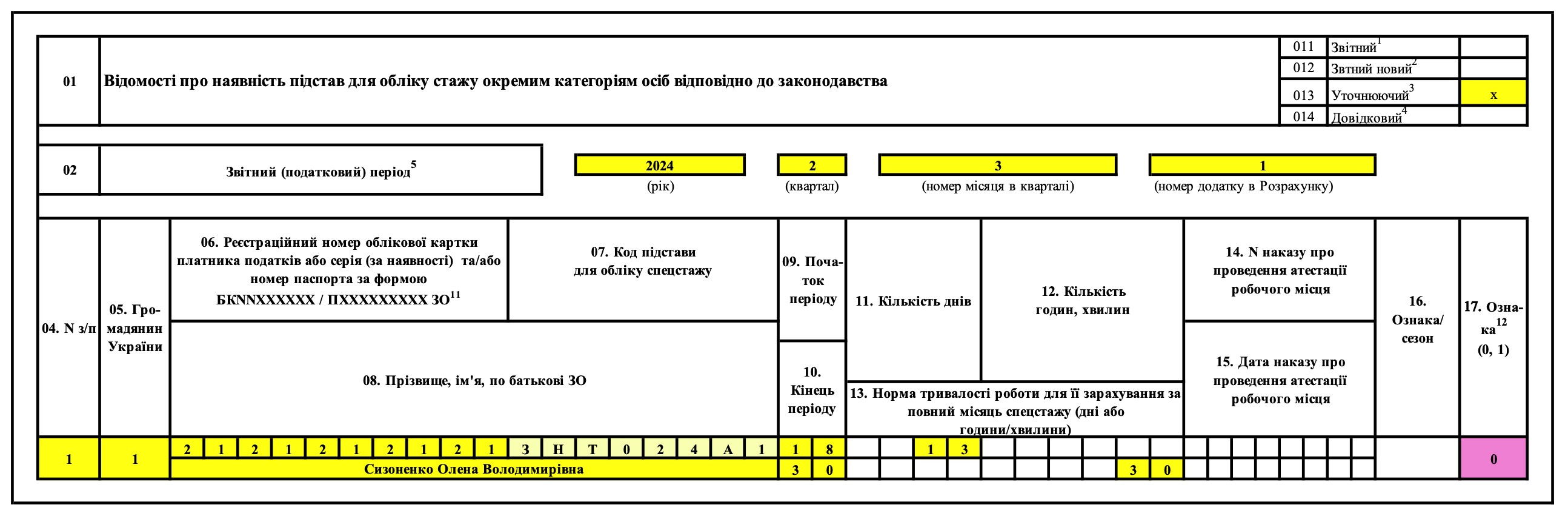 Виправлення помилок у Додатку Д6 Податкового розрахунку