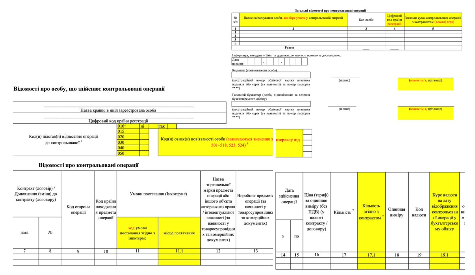 Звіт про контрольовані операції бланк 2024