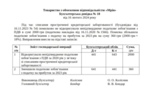 Бухсправка об исправлении налогового обязательства