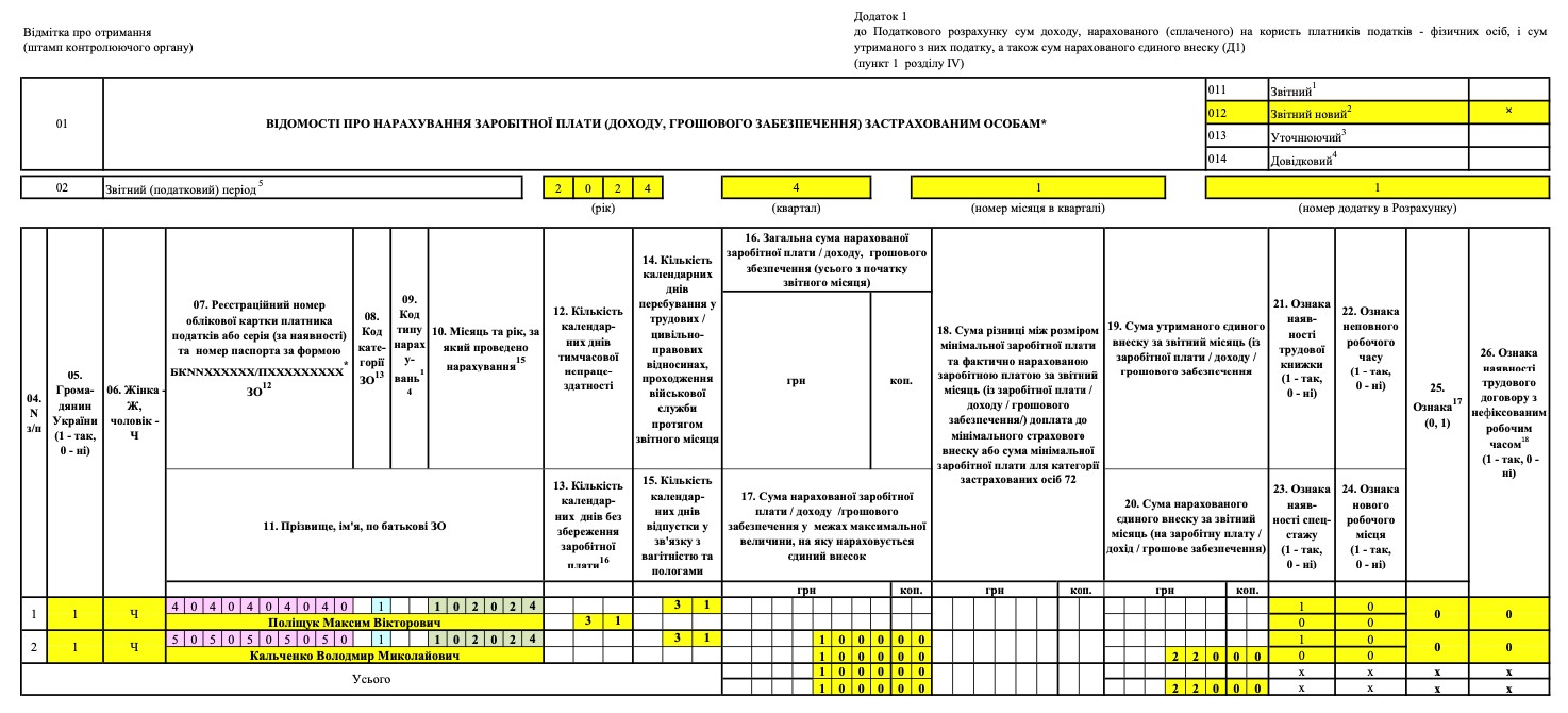 Приклад виправлення помилки у Додатку Д1 «Звітний новий»