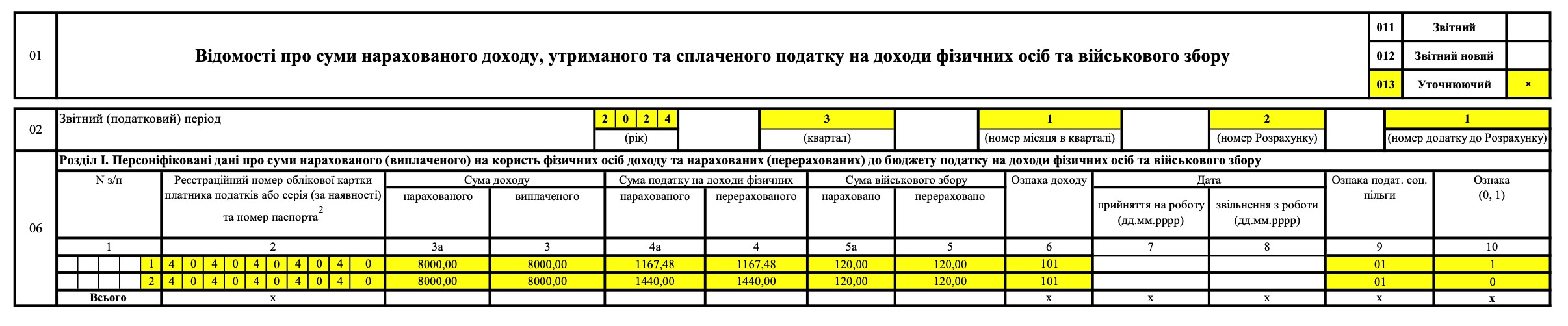 Приклад 3. Виправлення у Додатку 4ДФ, «Уточнюючий»