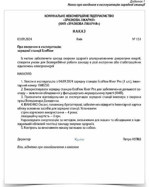 Наказ про введення в експлуатацію зарядної станції