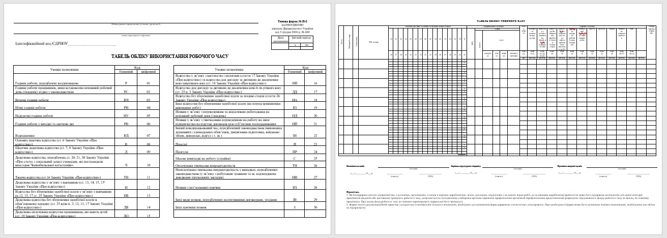 СКАЧАТИ Табель обліку робочого часу БЛАНК
