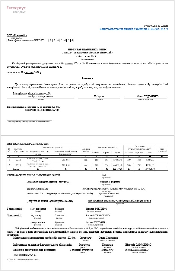 Инвентаризационная опись запасов